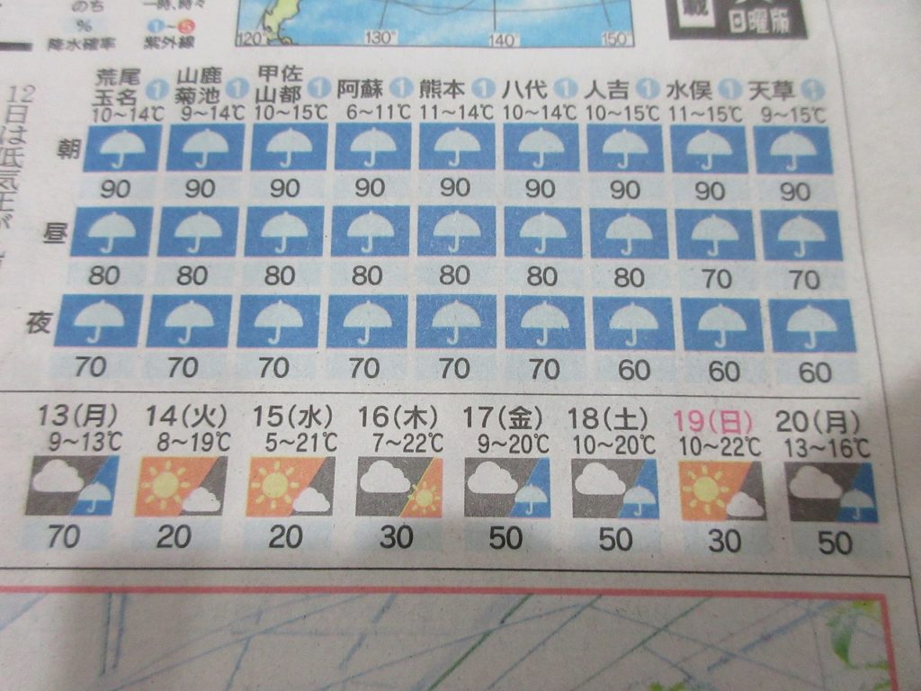 雨か コロナを洗い流せんかなぁ 見学会 イベント情報 熊本のリフォーム専門店 リリーフホーム